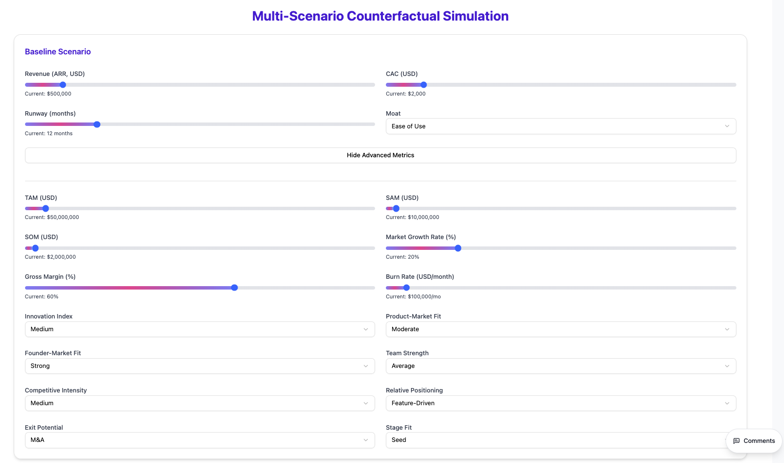 Market Simulation
